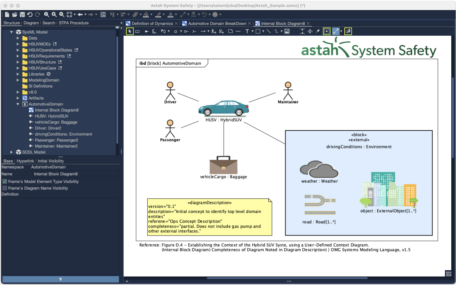 screenshot of Astah System Safety